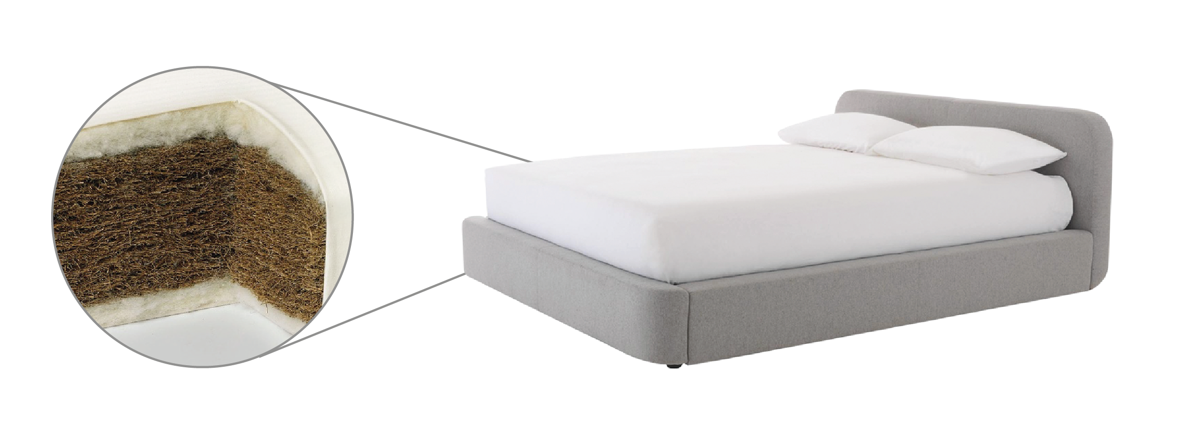 Essential Mattress